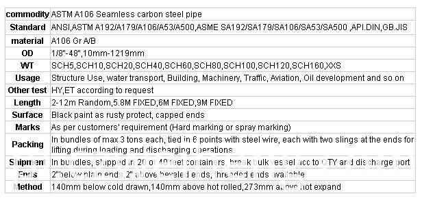 seamless pipe 1 seamless pipe 1